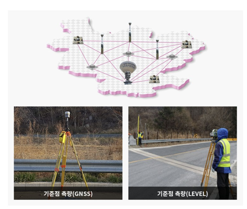 기본/공공/지적측량